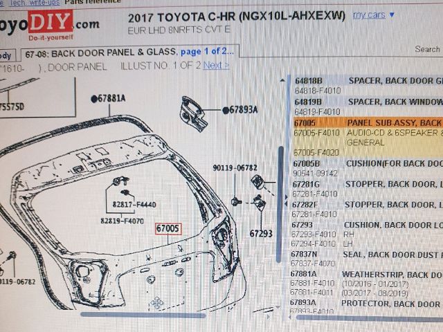 bontott TOYOTA C-HR Csomagtérajtó (Üres lemez)