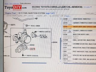 bontott TOYOTA COROLLA Alapjárati Motor