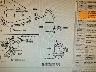 bontott TOYOTA COROLLA Alapjárati Motor