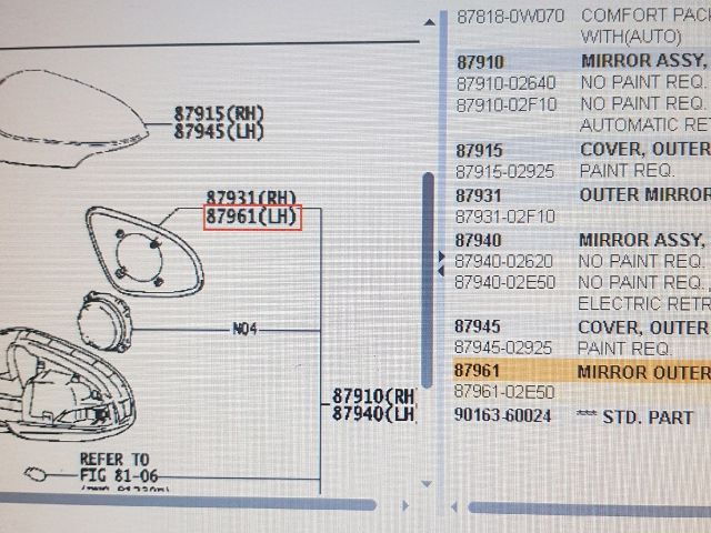 bontott TOYOTA COROLLA Bal Tükörlap