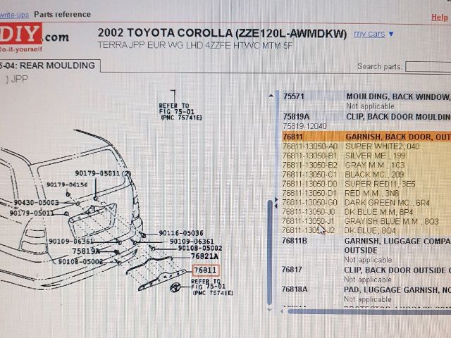 bontott TOYOTA COROLLA Csomagtérajtó Díszléc