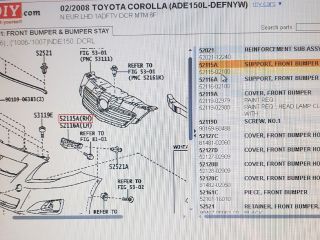 bontott TOYOTA COROLLA Jobb első Lökhárító Tartó (Műanyag)
