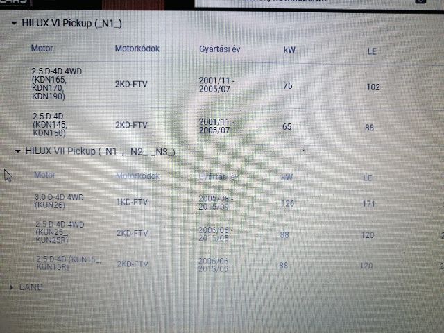 bontott TOYOTA HILUX Vízpumpa