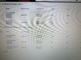 bontott TOYOTA HILUX Vízpumpa