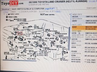 bontott TOYOTA LAND CRUISER Bal első Ablakemelő Kapcsoló