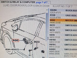 bontott TOYOTA PRIUS Bal első Ablakemelő Kapcsoló
