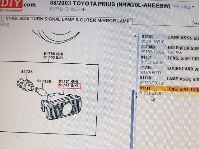 bontott TOYOTA PRIUS Bal első Sárvédő Irányjelző