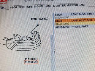 bontott TOYOTA PRIUS Bal Visszapillantó Tükör Irányjelző