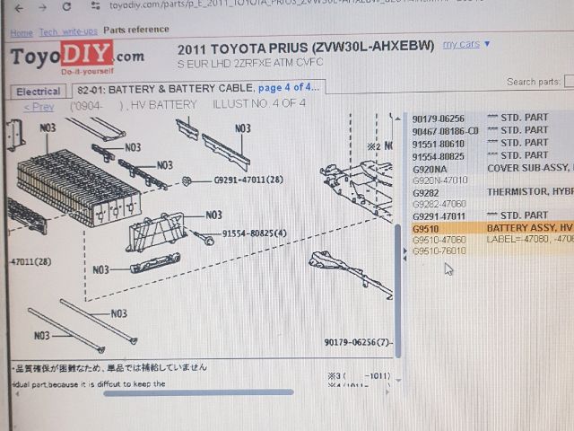 bontott TOYOTA PRIUS Hybrid Akkumulátor