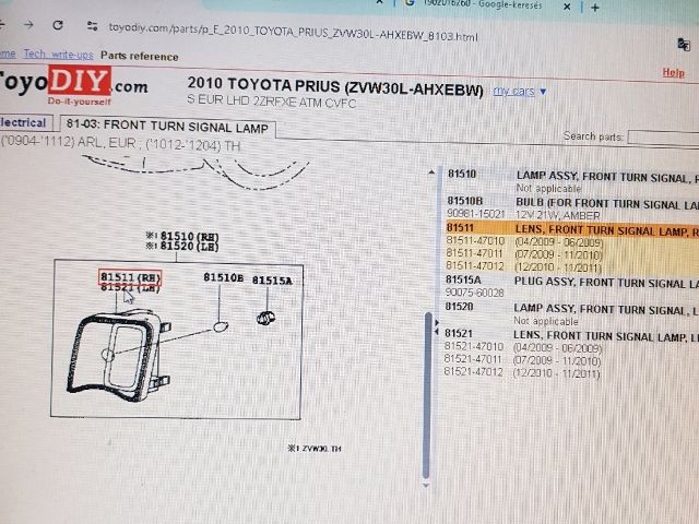 bontott TOYOTA PRIUS Jobb első Irányjelző