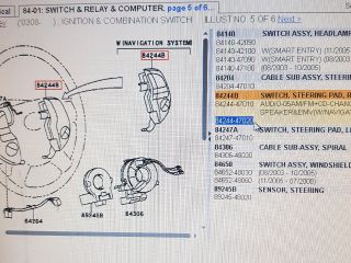 bontott TOYOTA PRIUS Jobb Multikormány Kapcsoló