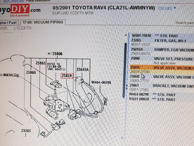 bontott TOYOTA RAV 4 Turbó Vákum Szelep