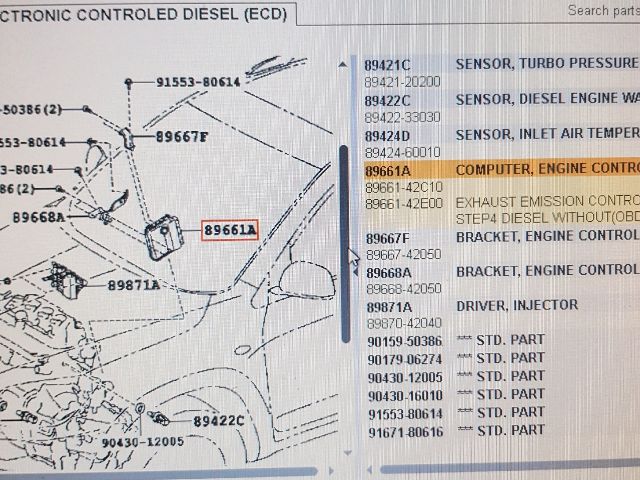 bontott TOYOTA RAV 4 Motorvezérlő
