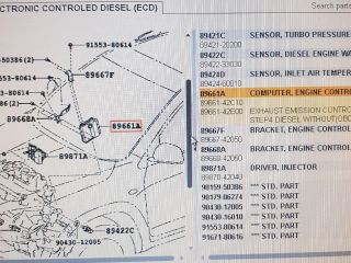 bontott TOYOTA RAV 4 Motorvezérlő