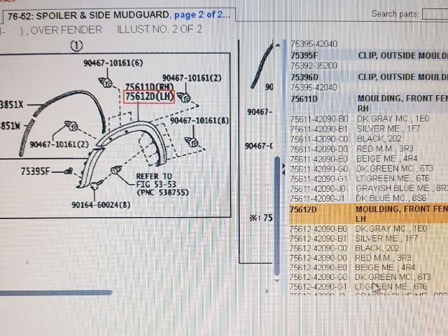 bontott TOYOTA RAV 4 Bal első Sárvédő Szélesítő