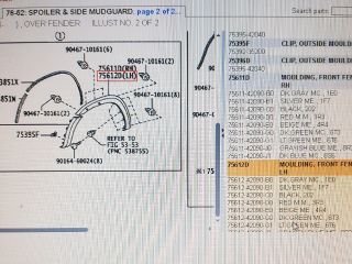 bontott TOYOTA RAV 4 Bal első Sárvédő Szélesítő