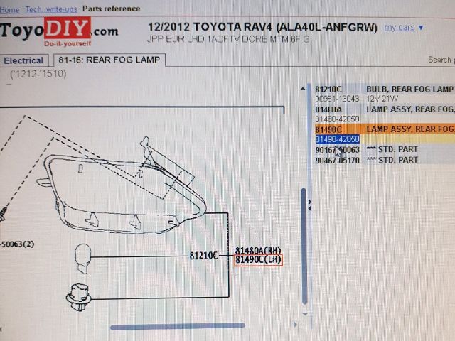 bontott TOYOTA RAV 4 Bal Ködzárófény