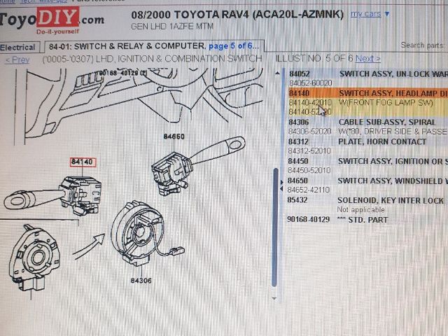 bontott TOYOTA RAV 4 Bal Kormánykapcsoló Irányjelző
