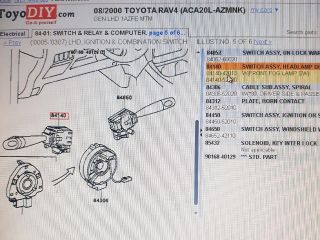 bontott TOYOTA RAV 4 Bal Kormánykapcsoló Irányjelző