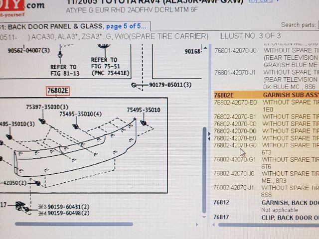 bontott TOYOTA RAV 4 Csomagtérajtó Burkolat Alsó