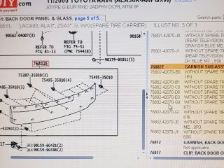 bontott TOYOTA RAV 4 Csomagtérajtó Burkolat Alsó