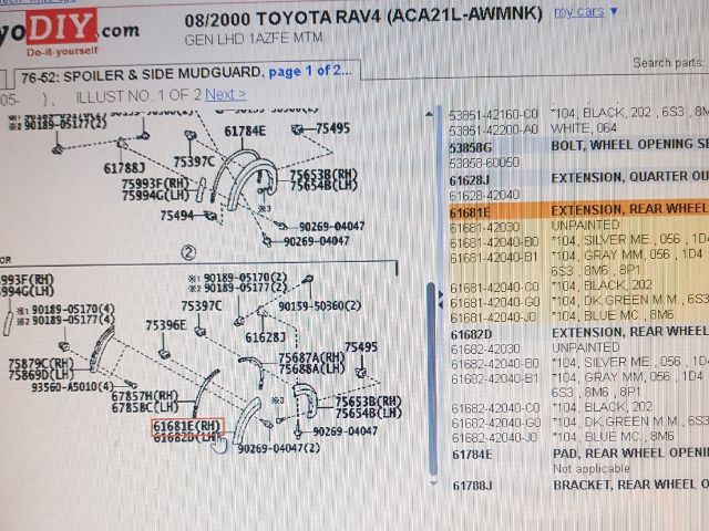 bontott TOYOTA RAV 4 Jobb hátsó Sárvédő Szélesítő