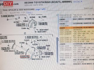 bontott TOYOTA RAV 4 Jobb hátsó Sárvédő Szélesítő