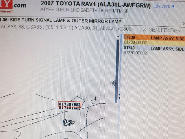 bontott TOYOTA RAV 4 Sárvédő Irányjelző (Pozíciófüggetlen)