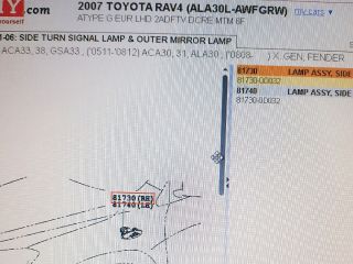 bontott TOYOTA RAV 4 Sárvédő Irányjelző (Pozíciófüggetlen)