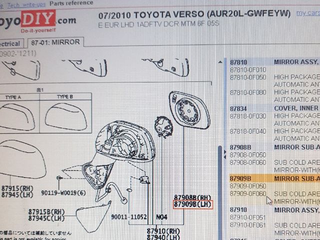 bontott TOYOTA VERSO Bal Tükörlap