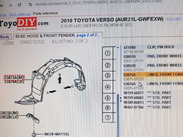 bontott TOYOTA VERSO Jobb első Első Dobbetét (Kerékjárati, Műanyag)