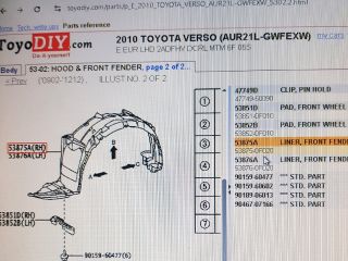 bontott TOYOTA VERSO Jobb első Első Dobbetét (Kerékjárati, Műanyag)