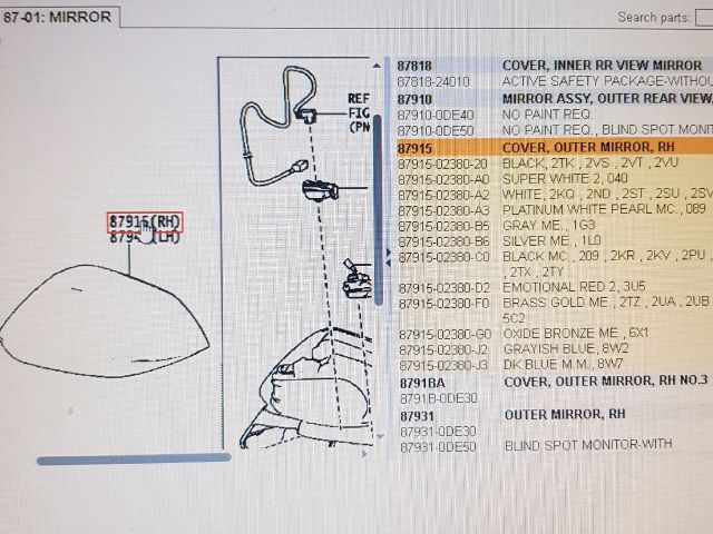 bontott TOYOTA YARIS CROSS Jobb Visszapillantó Tükör Burkolat