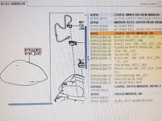 bontott TOYOTA YARIS CROSS Jobb Visszapillantó Tükör Burkolat