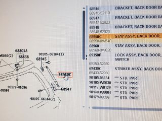 bontott TOYOTA YARIS Gázrugós Kitámasztó Teleszkóp Csomagtérajtó Jobb
