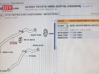 bontott TOYOTA YARIS Hűtővíz Elosztó Cső