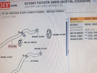 bontott TOYOTA YARIS Hűtővíz Elosztó Cső