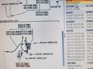 bontott TOYOTA YARIS Jobb első Központizár Motor