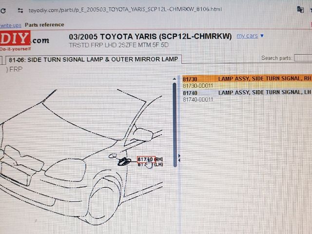 bontott TOYOTA YARIS Jobb első Sárvédő Irányjelző