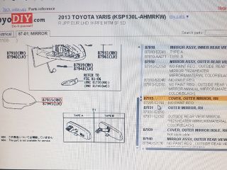 bontott TOYOTA YARIS Jobb Visszapillantó Tükör Burkolat