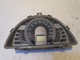 bontott VW FOX Kilométeróra