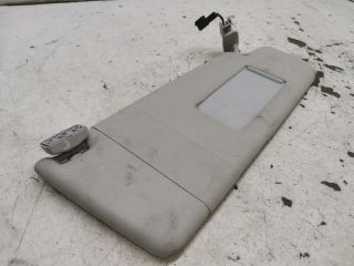 bontott VW GOLF IV Jobb Napellenző