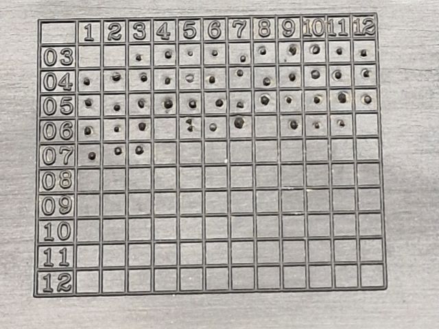 bontott VW GOLF V Akkumulátor Fedél