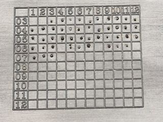 bontott VW GOLF V Akkumulátor Fedél