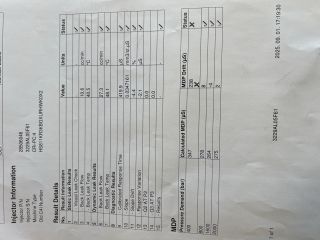 bontott VW GOLF VII Porlasztó (1 db)