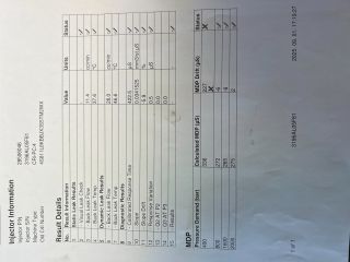 bontott VW GOLF VII Porlasztó (1 db)