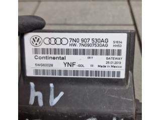 bontott VW JETTA Gateway Elektronika