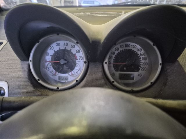 bontott VW LUPO Kilométeróra