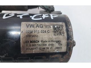 bontott VW PASSAT CC Önindító