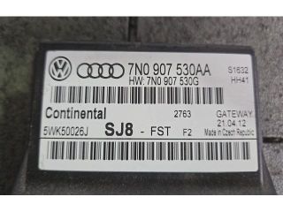 bontott VW PASSAT CC Gateway Elektronika